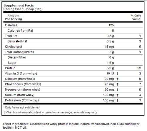 Bluebonnet Nutrition Whey Protein Isolate Powder, Whey from Grass Fed Cows, 26 Grams of Protein, No Sugar Added, Gluten Free, Soy Free, Kosher Dairy, 2.2 lbs, 32 Servings, Original Unflavored customer photo 1
