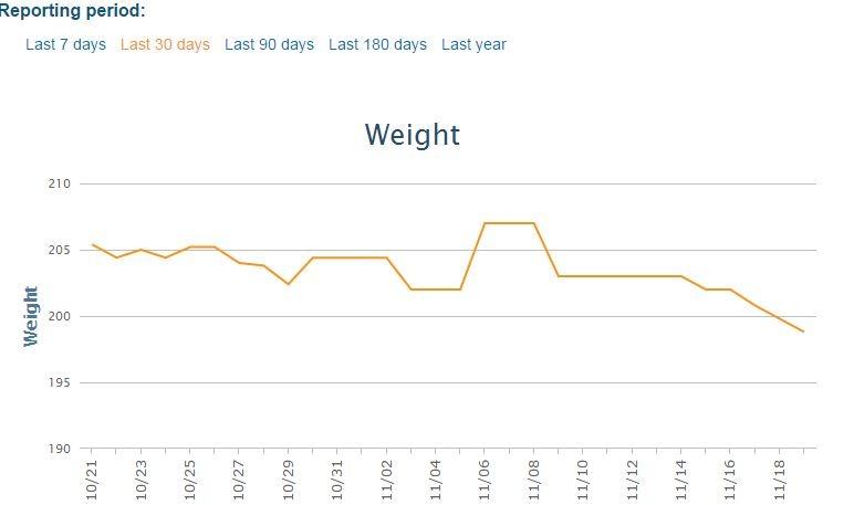 NOW Foods Supplements, Thyroid Energy, Iodine and Tyrosine plus Selenium, Zinc and Copper, 180 Veg Capsules customer photo 2
