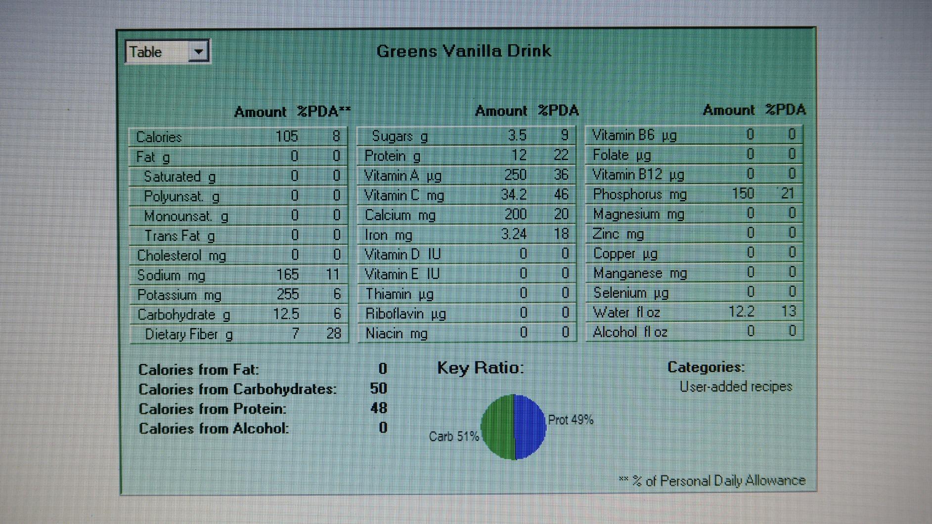 Amazing Grass Super Greens Powder Antioxidant, Organic Greens Blend Powder Superfood, Smoothie Mix with Vitamin C and Vitamin K, Sweet Berry, 60 Servings, 14.8 Ounce customer photo 1