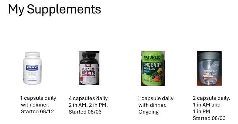 Pure Encapsulations Berberine UltraSorb - Enhanced Absorption Berberine Phytosome 550 mg - Supports Metabolic & Cardiometabolic Health* - 60 Capsules customer photo 2