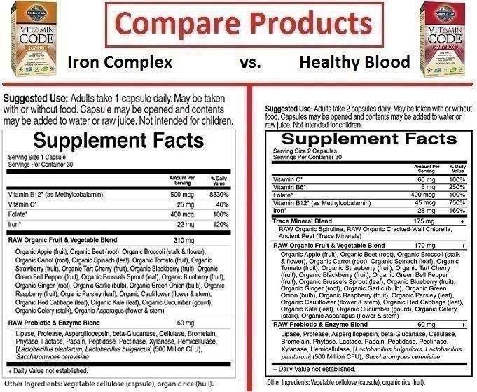 Garden of Life Vitamin Code Raw Iron Supplement - 30 Vegan Capsules, 22mg Once Daily Iron, Vitamins C, B12, Folate, Fruit, Veggies & Probiotics, Iron Supplements for Women, Energy & Anemia Support customer photo 1