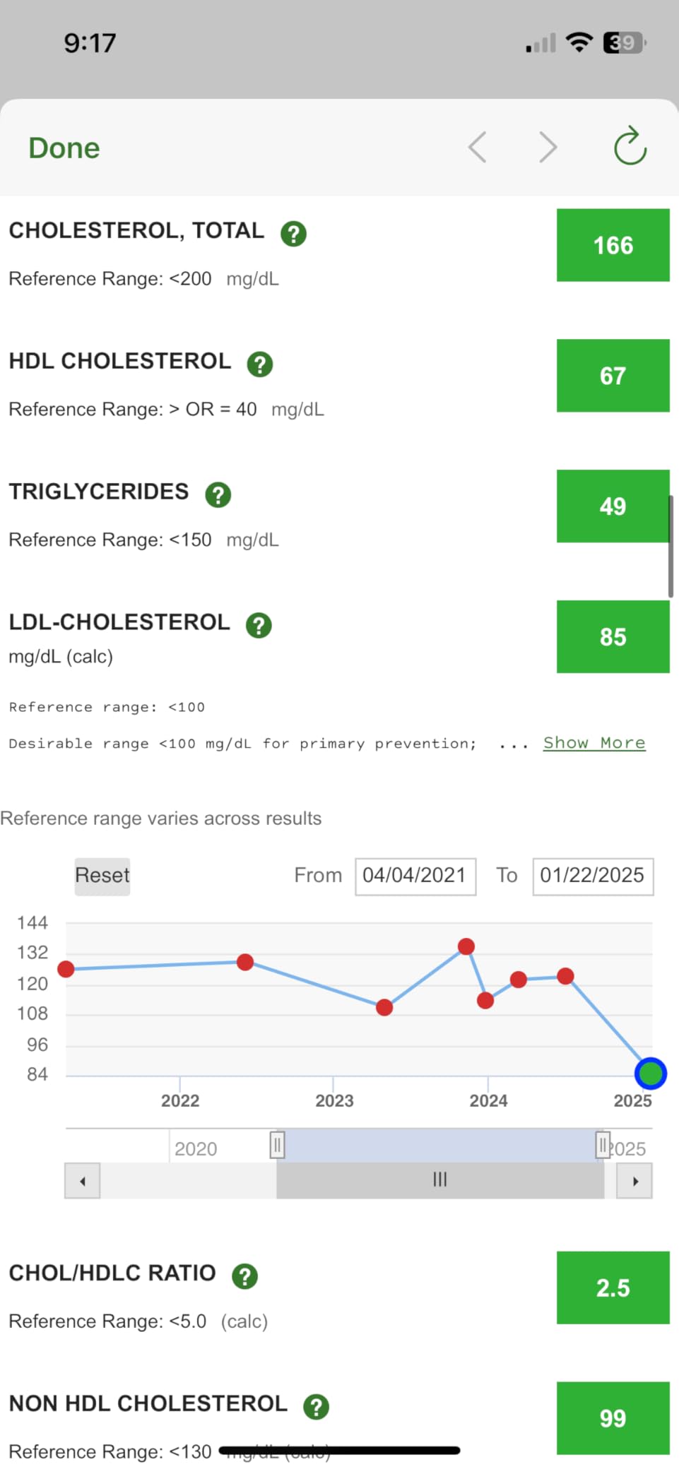 Citrus Bergamot Supplement - NSF Certified - Supports Healthy Cholesterol & Triglyceride Levels - 1000mg, 60 Capsules (Bergamonte Standardization) by Double Wood customer photo 2