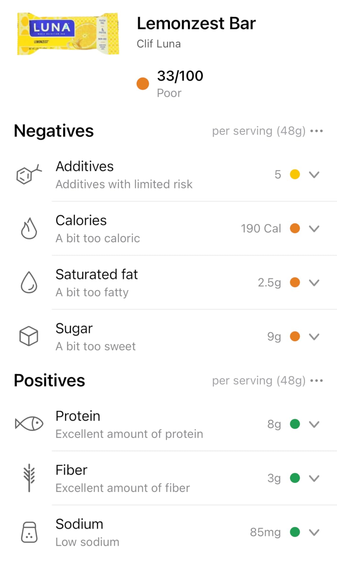 LUNA Bar - LemonZest Flavor - Gluten Free Snack Bars - Non-GMO - Protein Bars - Made with Organic Oats - Value Pack (12 Pack) customer photo 2
