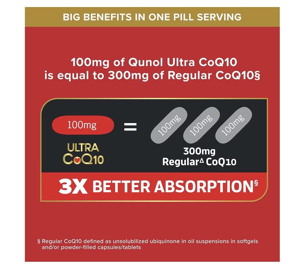 Qunol Ultra CoQ10 100mg Softgels - 3x Better Absorption, Antioxidant for Heart Health & Energy Production, Coenzyme Q10 Vitamins and Supplements, 3 Month Supply, 90 Count customer photo 1