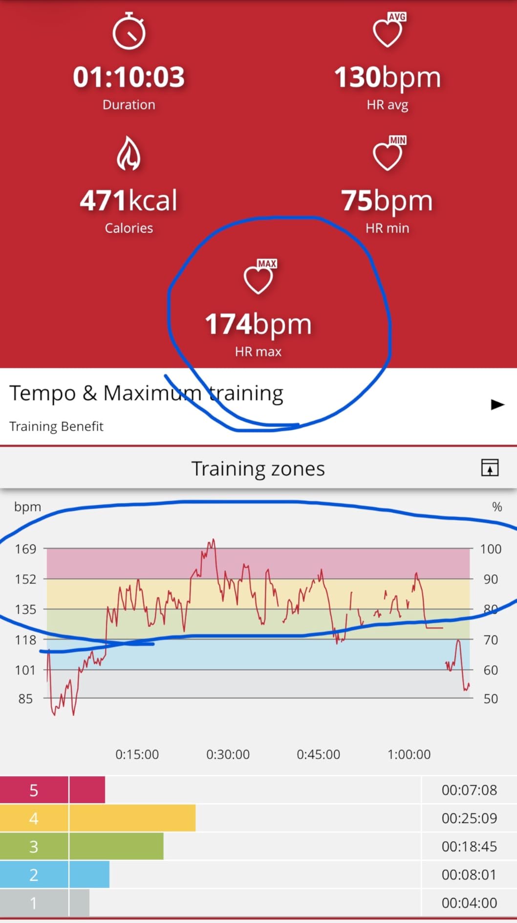 Polar Verity Sense - Optical Heart Rate Monitor Armband - ANT+, Dual Bluetooth customer photo 1