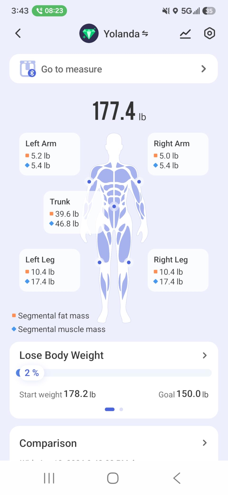 RENPHO Smart Scale for Body Weight, 8-Electrode Body Composition Scale with BMI, Body Fat, Muscle Mass, Rechargeable Body Fat Scale with Full-Color TFT LCD on Handle, MorphoScan Nova, Dark Blue customer photo 1