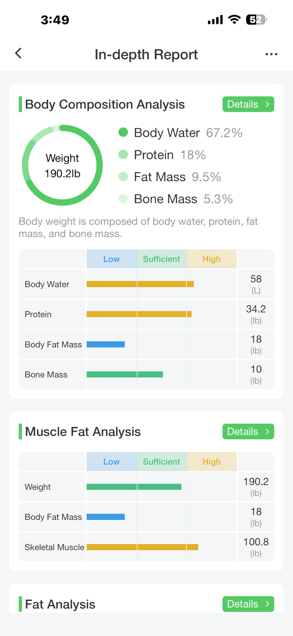 Arboleaf Smart Scale for Body Weight, 8-Electrode Dual-Frequency BIA Digital Bathroom Scale, 7-in-1 Display for BMI, Body Fat & Muscle Mass, 50+ Metrics in App, Body Composition Analyzer customer photo 1