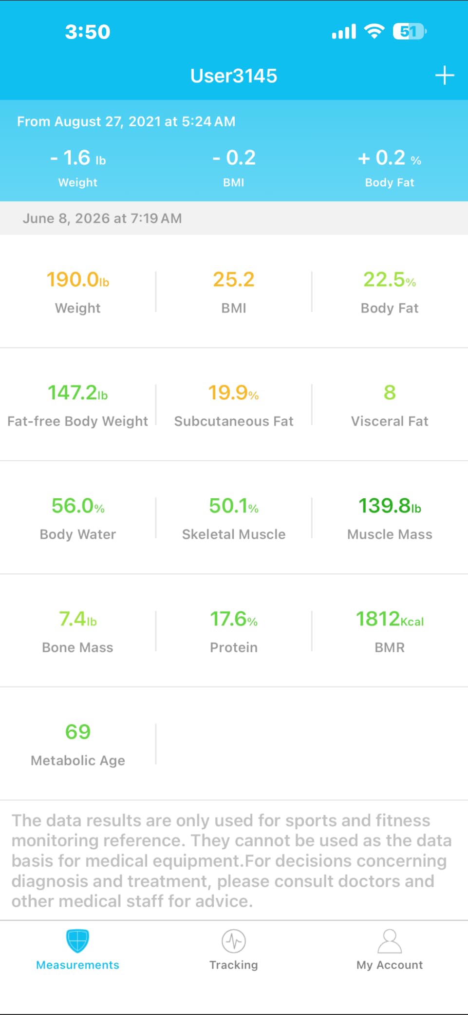 Arboleaf Smart Scale for Body Weight, 8-Electrode Dual-Frequency BIA Digital Bathroom Scale, 7-in-1 Display for BMI, Body Fat & Muscle Mass, 50+ Metrics in App, Body Composition Analyzer customer photo 2