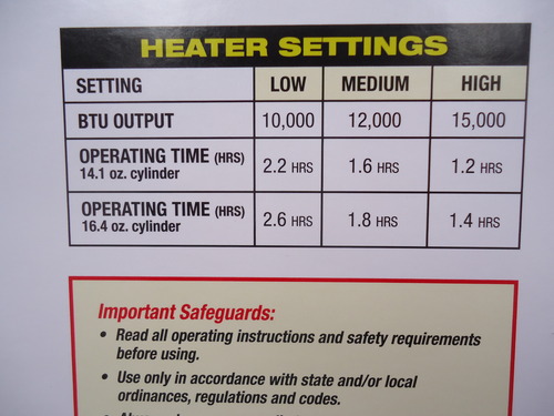 Mr. Heater MH15 Single Tank Top Outdoor Propane Heater, Silver customer photo 2