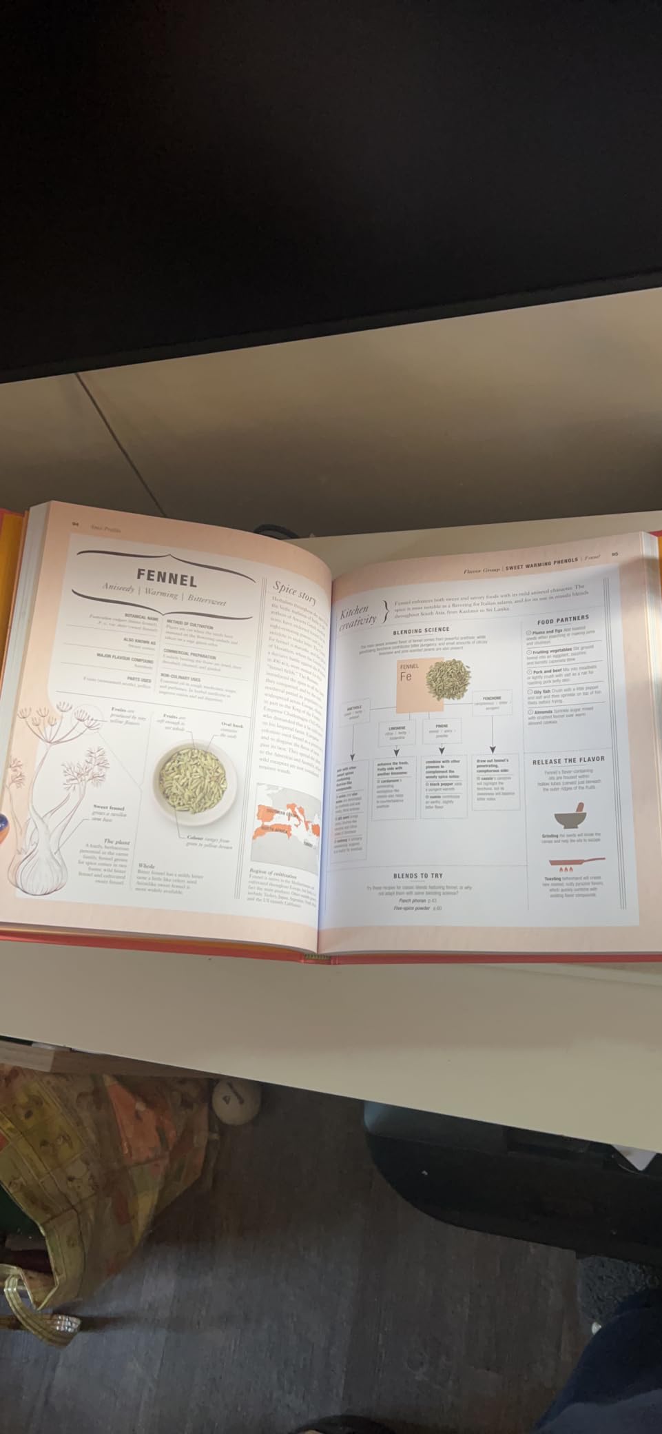 The Science of Spice: Understand Flavor Connections and Revolutionize Your Cooking customer photo 1