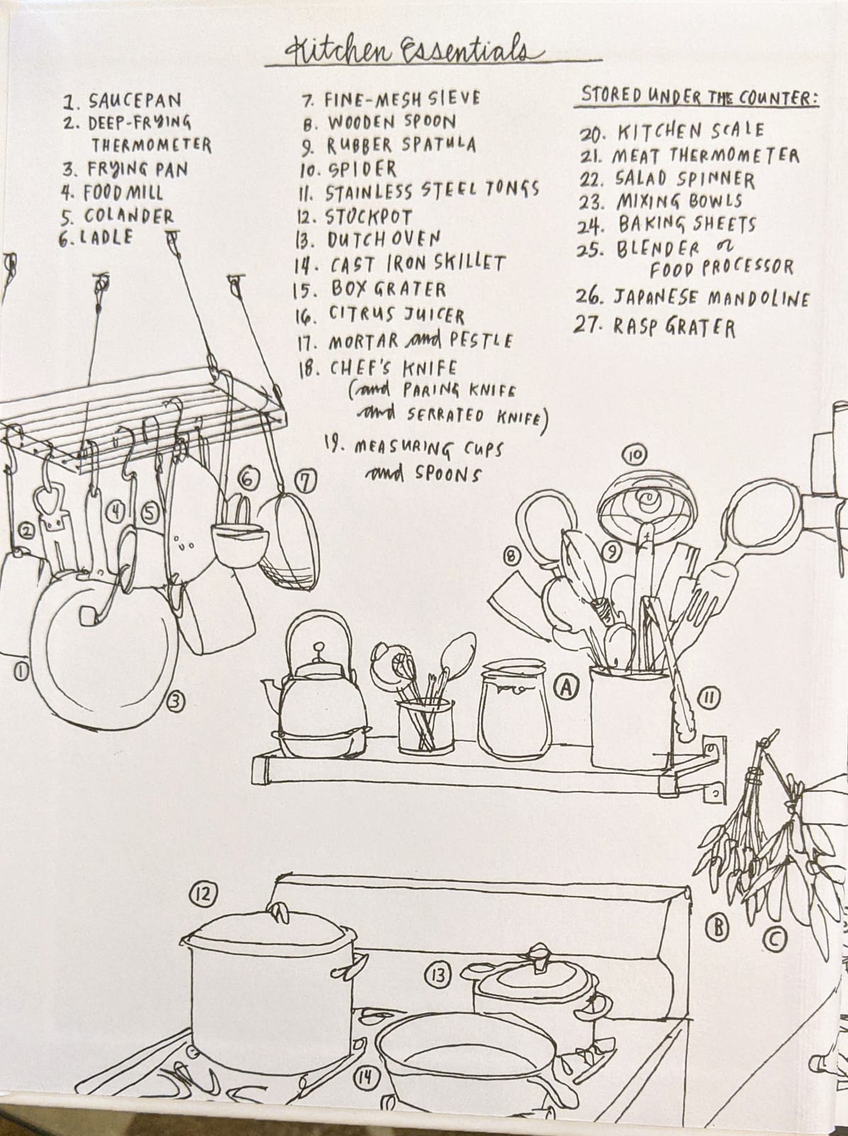 Salt, Fat, Acid, Heat: Mastering the Elements of Good Cooking customer photo 1