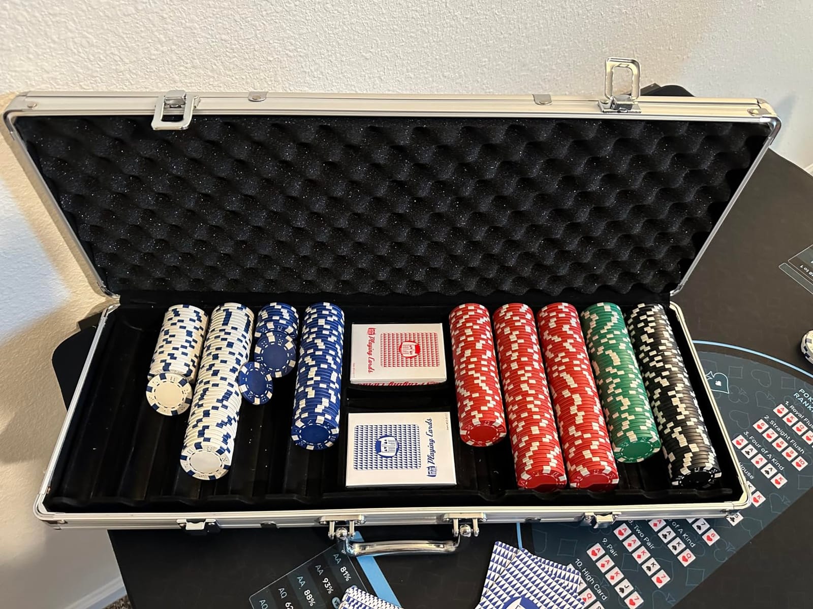 Fat Cat 500Ct Texas Hold'em Poker Chip Set customer photo 1