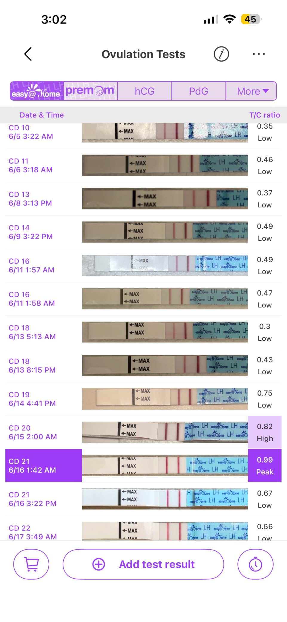 easy@Home 50 Ovulation Test Strips and 20 Pregnancy Test Strips Combo Kit | Powered by Premom Ovulation Predictor App for Daily Cycle Tracking, Package May Vary customer photo 2
