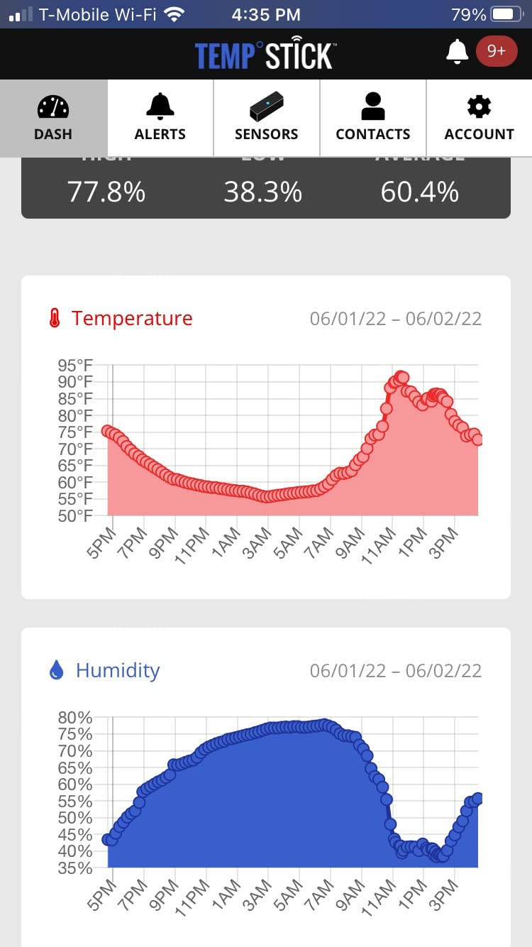 Temp Stick Remote WiFi Temperature & Humidity Sensor, Data Logger. No Subscription. 24/7 Monitor, Unlimited Text, App & Email Alerts. Made in America customer photo 2