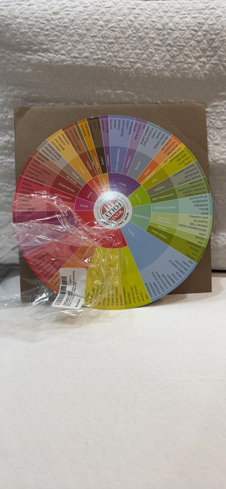 Wine Folly Wine Aroma Wheel Charts - 4-Pack for Red, White, Rosé & Sparkling | Wine Tasting Guide with Aromatic Compound Info | Durable, Glossy Educational Chart Set customer photo 1