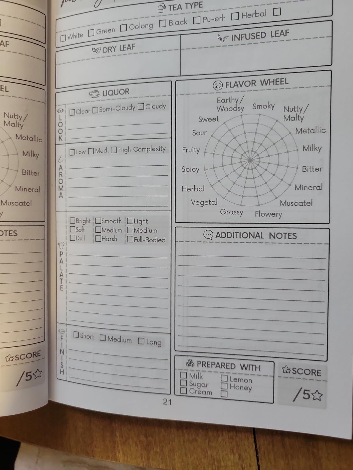 Tea Tasting Journal: Record, Rate & Review Teas | A Logbook to Document Brew Information & Tea Tasting Notes | Specialized Notebook for Tea Lovers, Enthusiasts & Sommeliers customer photo 2
