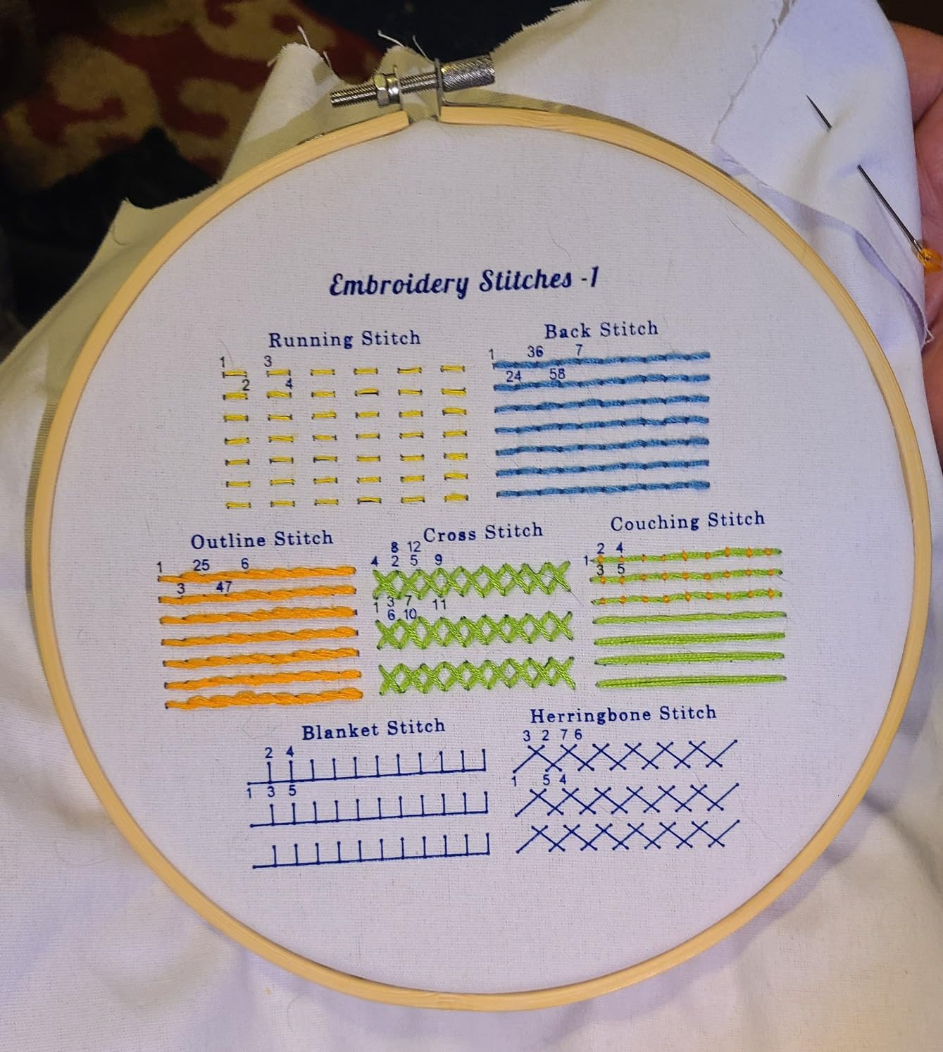 Bradove Classic Embroidery Learning Kit for Adults and Kids | Hand Embroidery Kit for Beginners with Patterns, Beginner Embroidery Kit for Adults, Stitches Practice, Learn to Embroider customer photo 1
