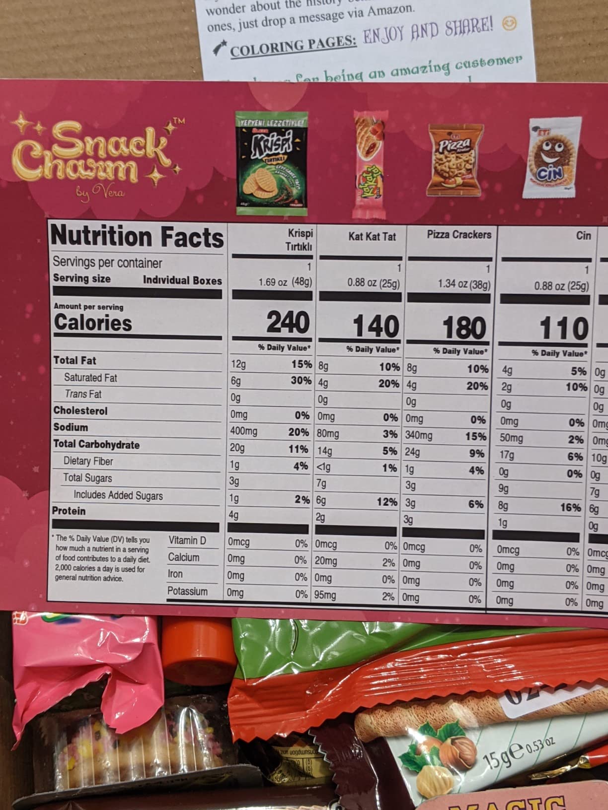 Exotic Snacks, Mega International Snack Box, Imported Snacks, Candy Box from Around the World, Exotic Care Package, World Candy Box, Foreign Variety Pack of Treats, European Sweets, Giftable Snack customer photo 1
