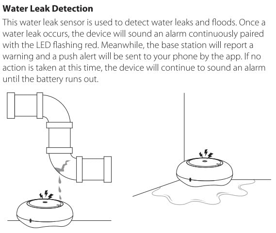 X-Sense Wi-Fi Water Leak Detector Kit, 120 dB, 3 Sensors + Base, SWS54 | Real-Time Alerts, 1804 ft Range, IP66 Waterproof, Detects Water as Low as 0.4 mm, for Sinks & Washers customer photo 1