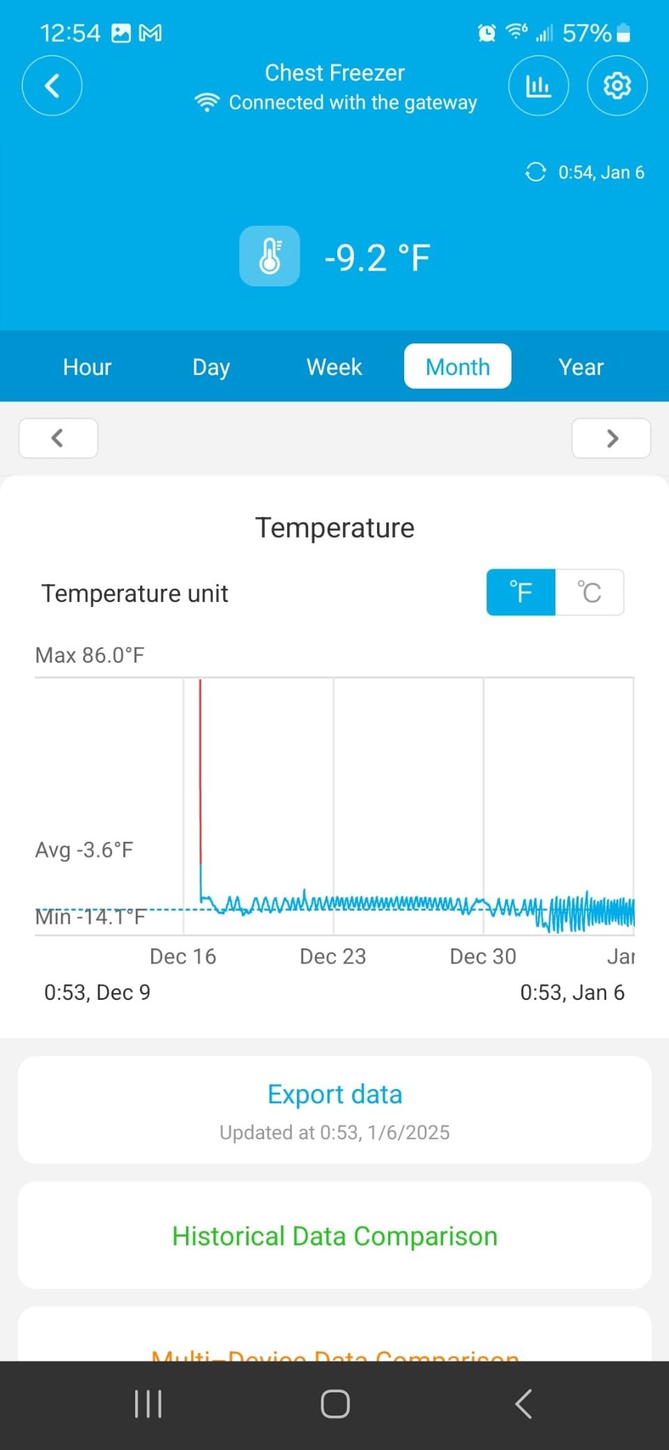 GoveeLife WiFi Refrigerator Thermometer 2-Pack with Gateway & LCD Display, Freezer alarm fridge monitor with app alerts, 197ft range, 2-yr data export customer photo 2