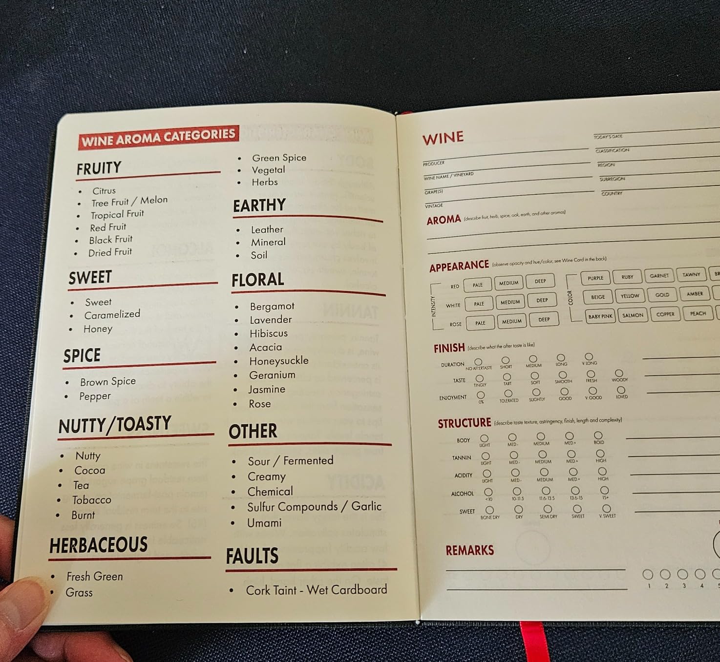 Wine Tasting Journal Guided Tasting Notes Book & Checklist (5