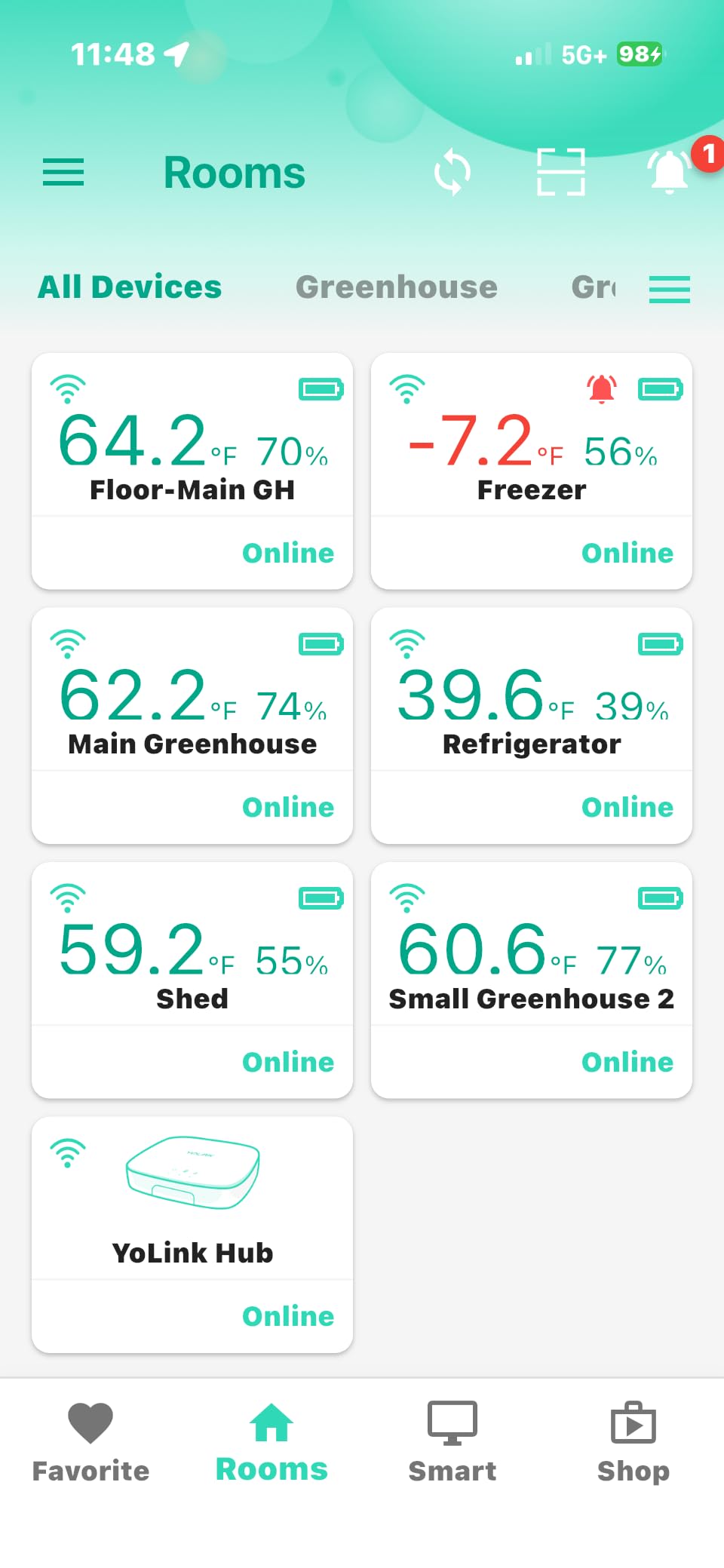 YoLink Smart Wireless Thermometer Hygrometer, 3-Pack, Wide Temp Range for Freezer, Fridge, Green House, Pet Cage, App Alerts, Emails, Text/SMS alerts, 5 Years Battery Life- Hub Included customer photo 1