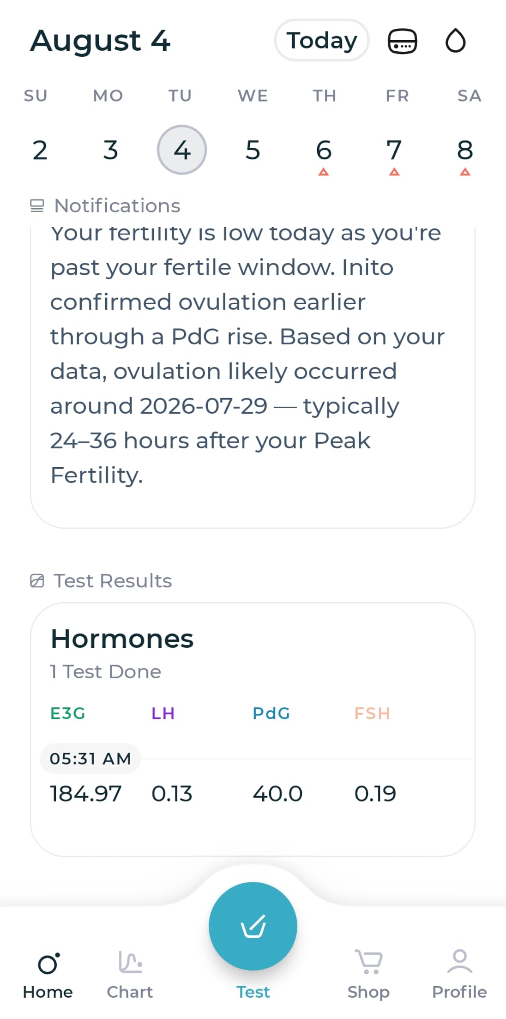 Inito Fertility Monitor & Hormone Tracker for Women | Track and Confirm Ovulation | Measures Estrogen, LH, PdG, FSH | Includes 15 Strips + Free app (Compatible with All Phones) customer photo 2