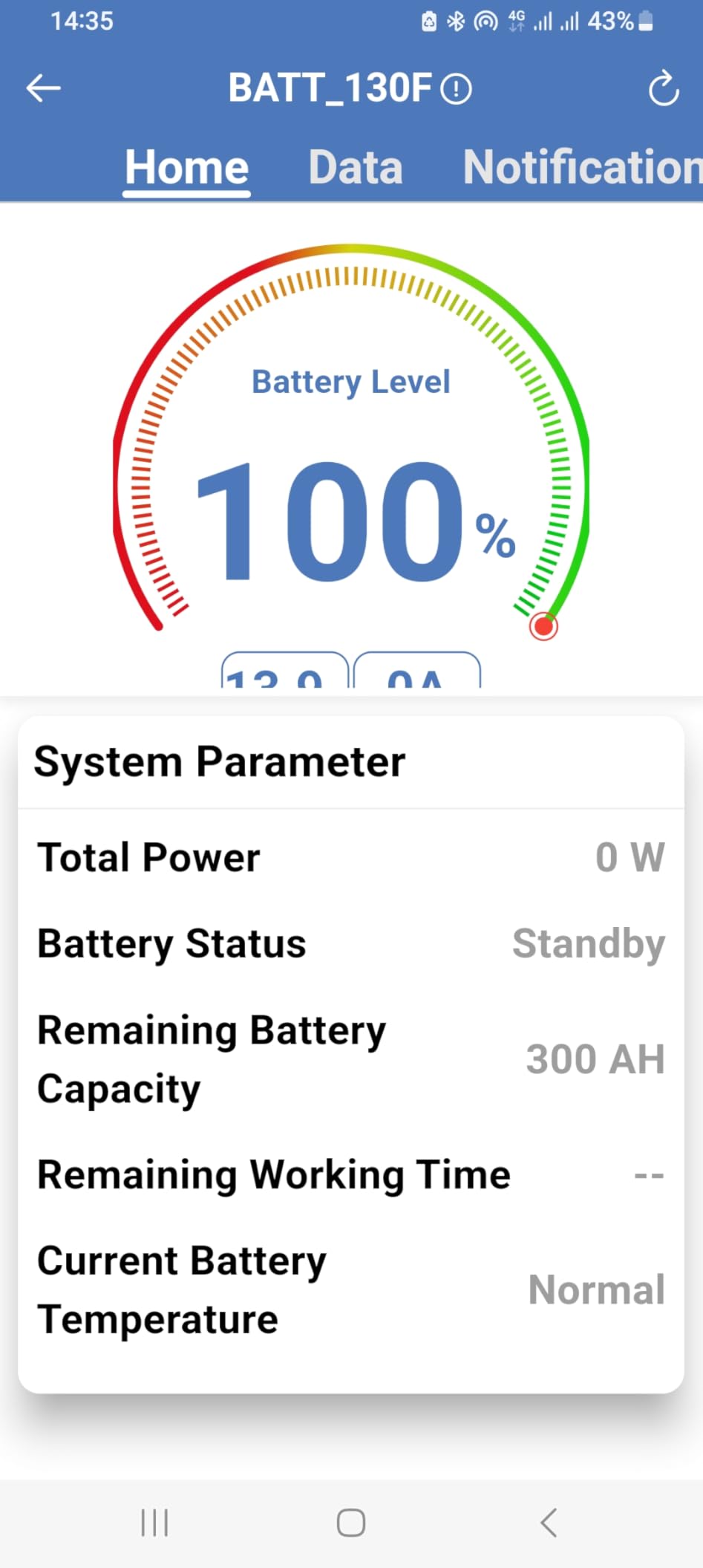 ECO-WORTHY 12V 314AH LiFePO4 Lithium Battery Bluetooth with SOC LEDs, Low Temp Protection, 4019WH, 200A BMS Up to 15000 Deep Cycle for Off-Grid, RV, Solar Power System, HomeBackup customer photo 1