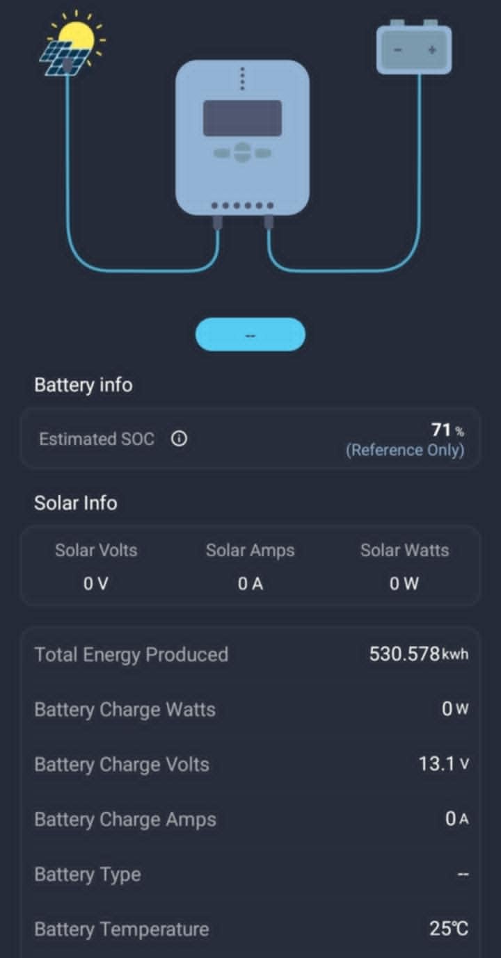 Renogy Solar Panels 200 Watt, N-Type Solar Panel 25% High-Efficiency 16BB customer photo 2